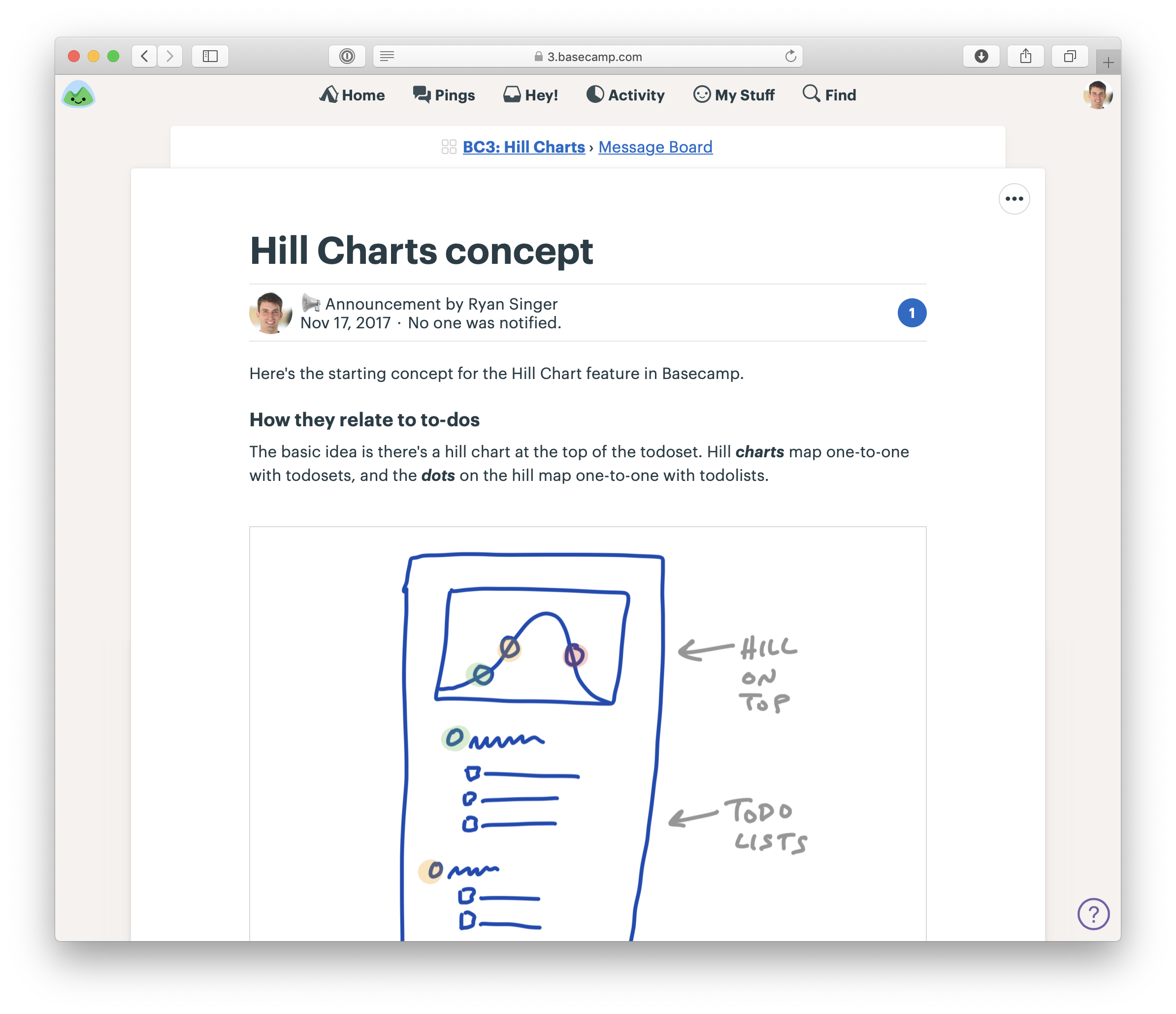 Screenshot of a kick-off message in Sage. The message is titled 'Conversation Maps Concept'. Some text starts explaining how the feature is going to relate to the existing to-do functionality. A fat marker sketch is below the text.