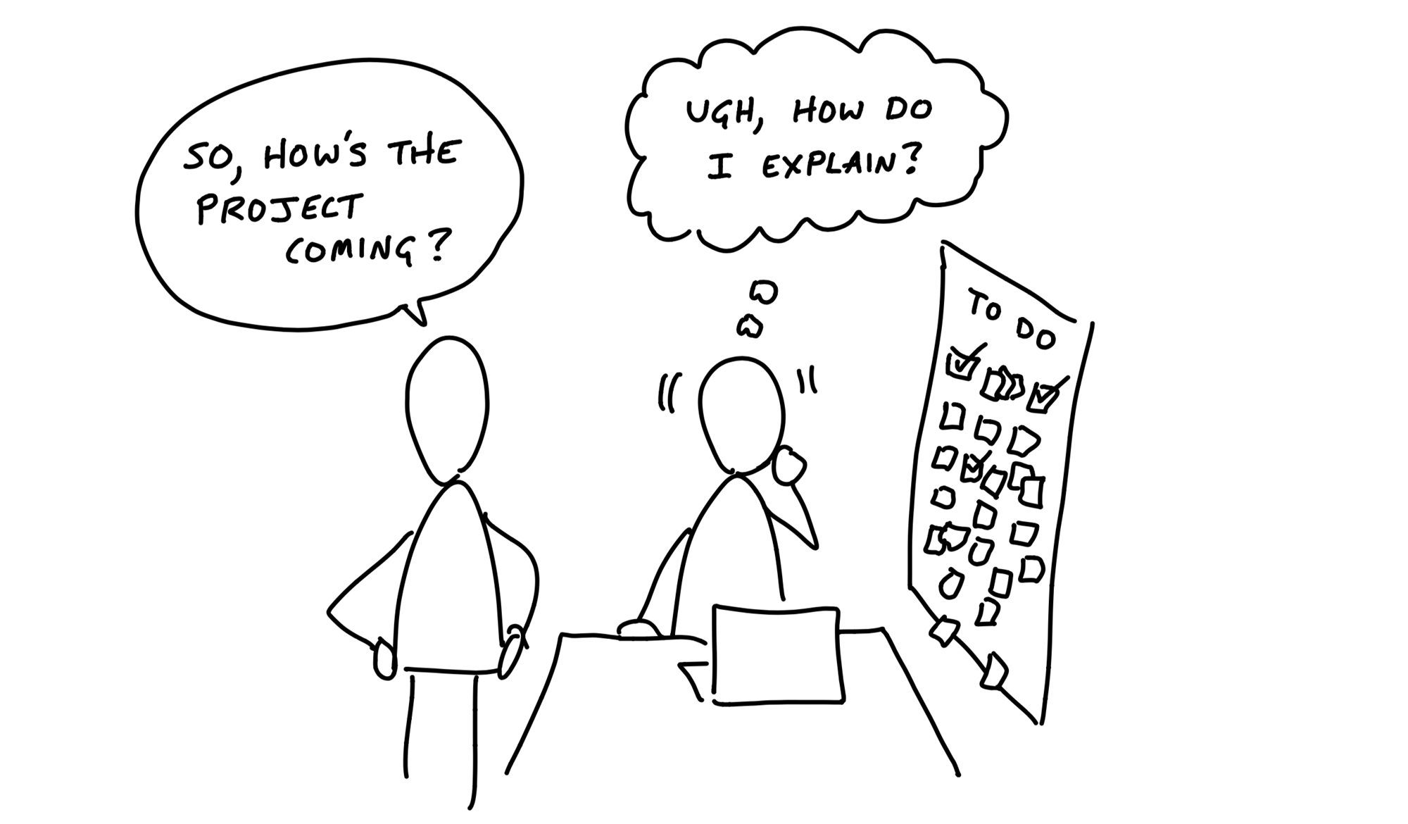 Cartoon. A figure stands next to another figure seated at a desk. The standing figure with hands on hips asks: So, how's the AI coming? The seated figure looks nervously to a whiteboard covered in a mess of sticky notes labeled: To-Do. A thought bubble says: Ugh, how do I explain?
